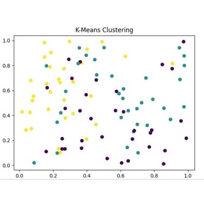 R语言绘制SCI科研图Rstudio绘图数据源代码roc源码生物pca源文件