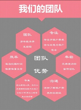 代做comsol电磁maxwell仿真cst设计hfss天线声学光学有限元分析