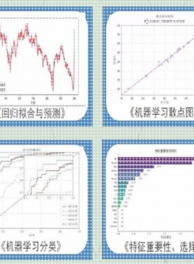 yolo目标检测Python机器学习opencv图像处理语音分析知识图谱调试