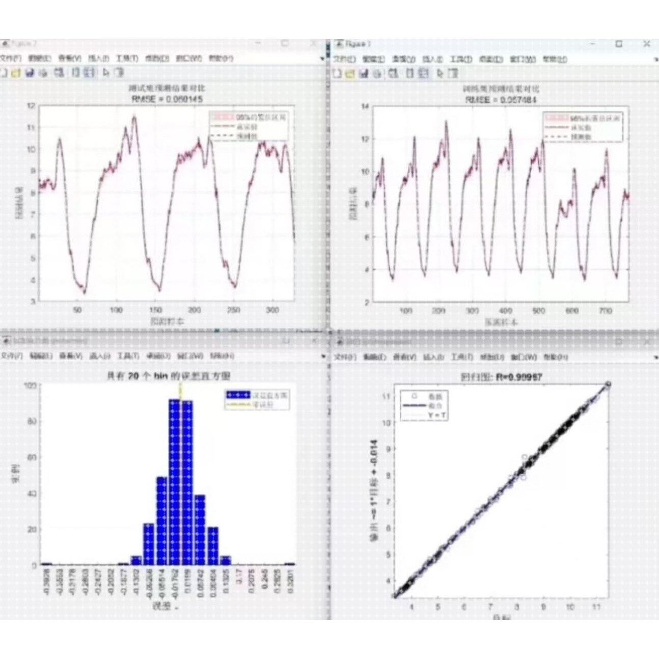 信号塔通讯天线雷达WIFI电视手机信号发射塔基