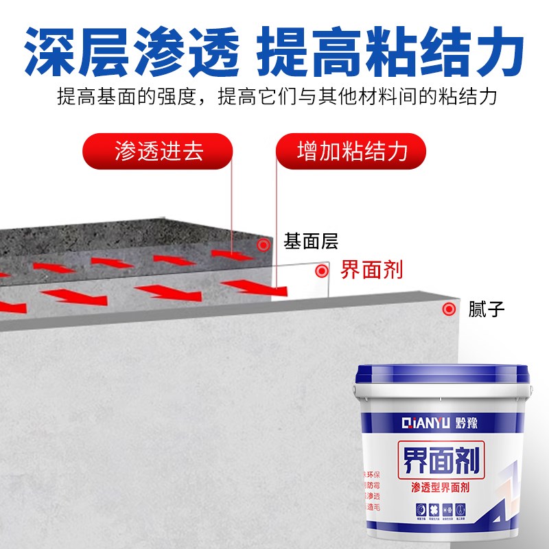 界面剂水泥墙面地面加固渗透型漆地固清漆防起灰混凝土固化拉毛