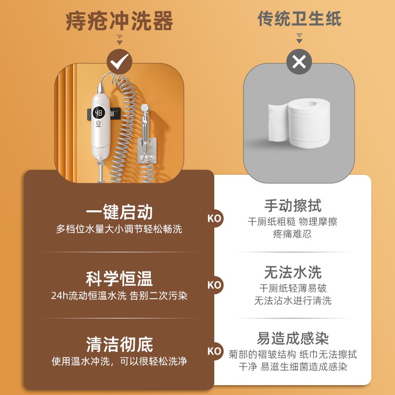 西浴痔疮电动恒温清洗器肛裂便血肛门瘙痒免蹲清洗神器洗屁屁神器