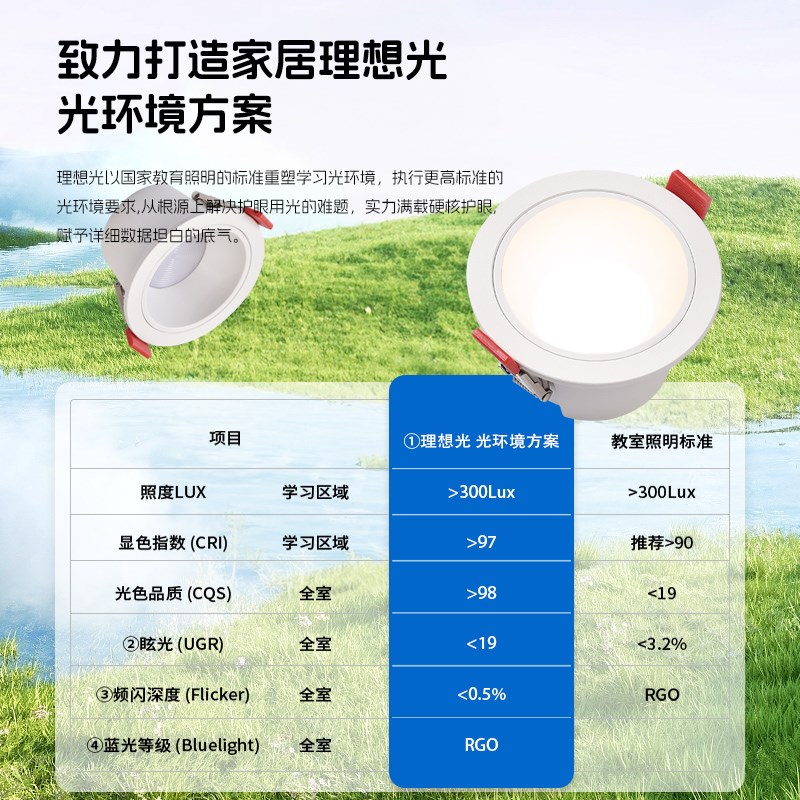 普瑞光源led筒灯嵌入式天花灯防眩全光谱护眼客厅卧室过道洗墙灯