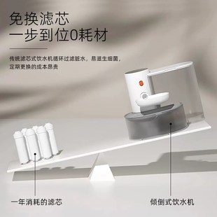 猫咪饮水机不插电全自动循环喂水宠物狗狗饮水器 宠有引力倾倒式