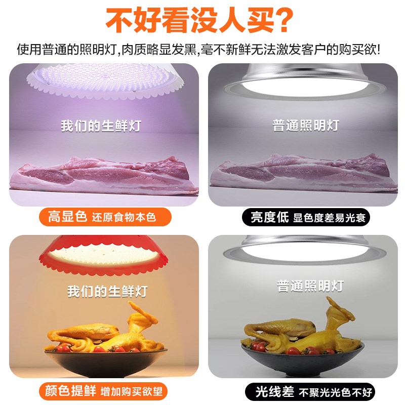 生鲜灯新国标白光猪肉水果海鲜市场卖肉照肉冰鲜商场专用灯自然光