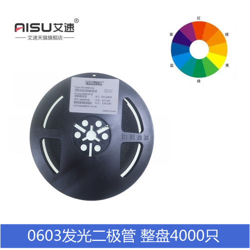 0603贴片发光二极管LED红黄蓝绿白灯红色高亮发光二极管灯珠整盘