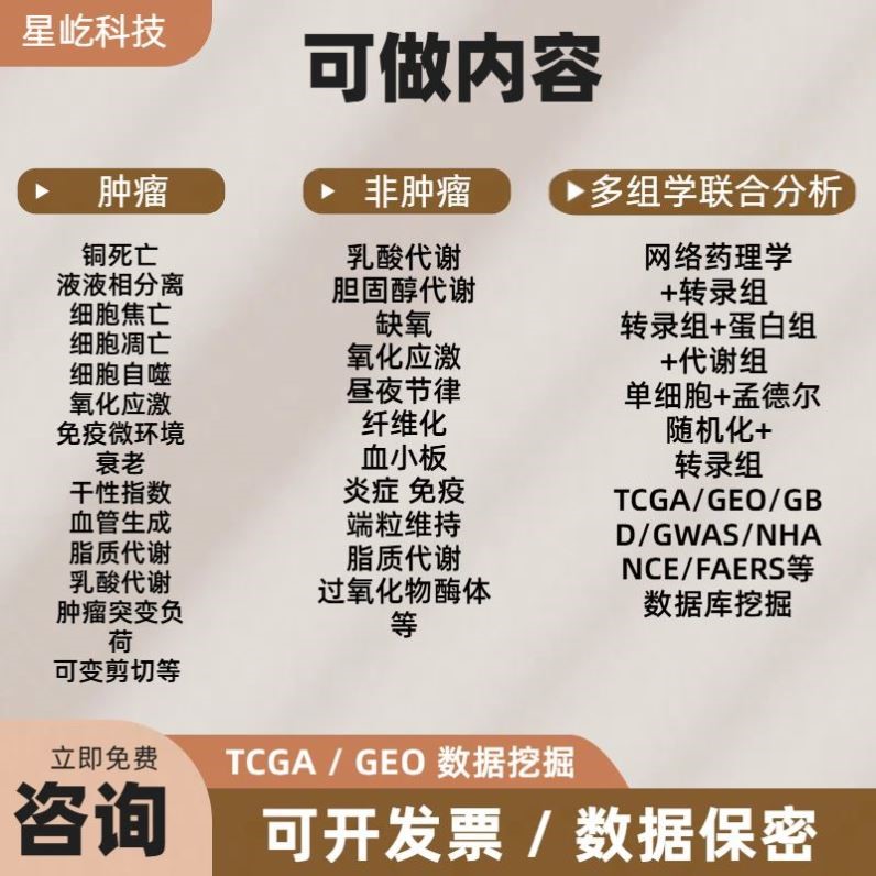 生信分析GBD新数据库医学科研文献医生学医学专业职称分析挖掘sci