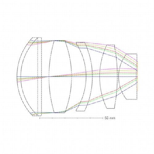 红外导引头光学系统设计   红外光学系统设计 zemax镜头设计