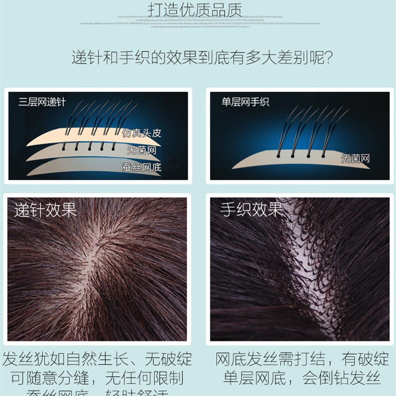 头顶补发片遮白发女士真发隐形无痕刘海假发片递针假发块中长卷发