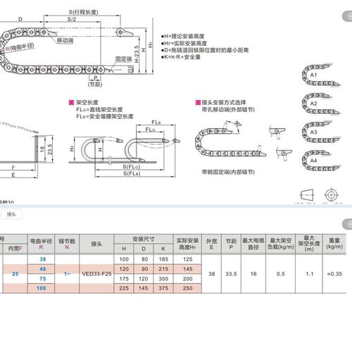 N20/30拖链32/02/01/33/VBD31-F25 f37-R38 f48 f75/R58/50/25