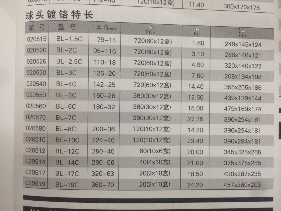 正品捷科公制球头特长内六角扳手 鉻钒钢内六角扳手 BL1.5-19MM