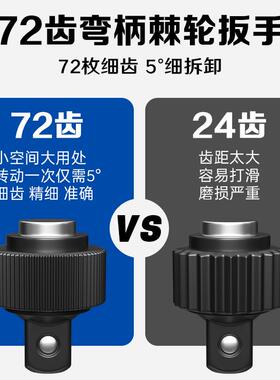 快速套棘轮扳手大中小用飞双向万汽修用工UWU具工业级筒72齿家大