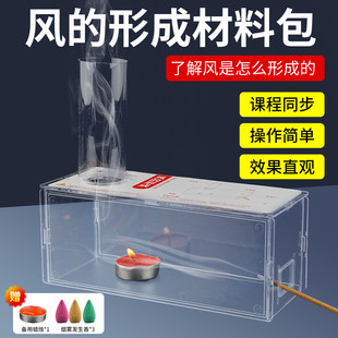 空气对流小实验风的形成科技小制作大气环流物理模型风的形成三年级上科学小制作风的成因科学小实验套装