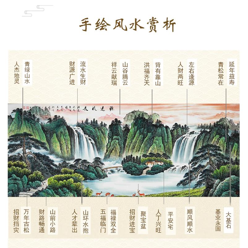 源远流长山水画手绘聚宝盆风水客厅办公室装饰画水墨国画西墙挂画