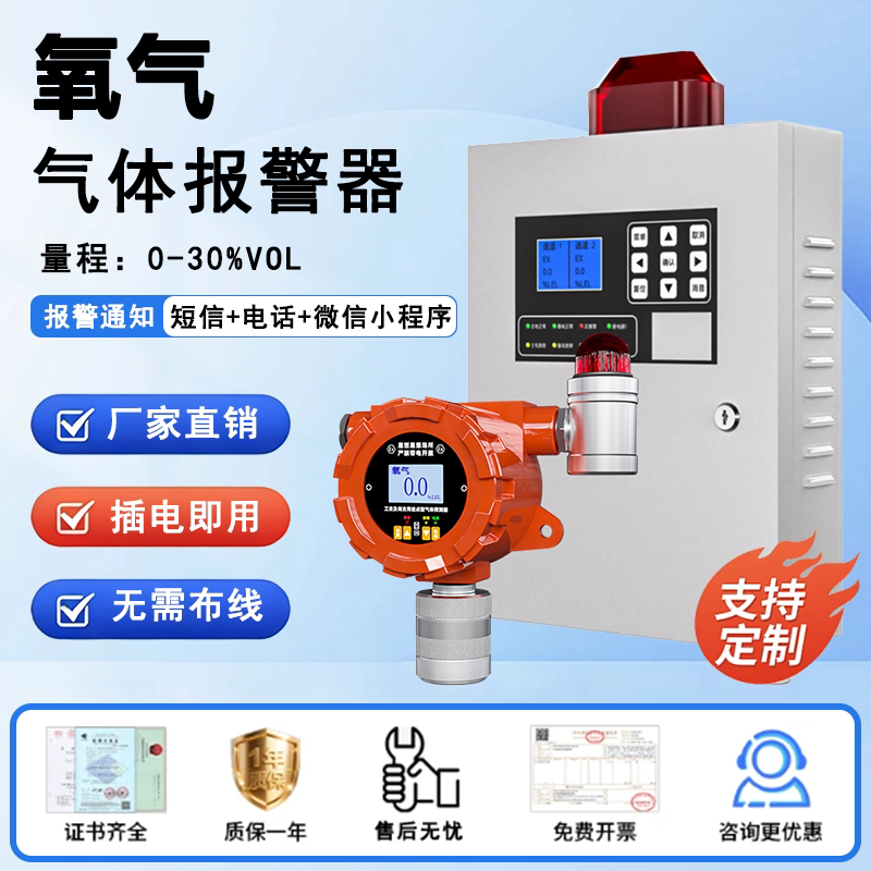 固定式氧气浓度报警器防爆实验室气瓶站泄漏探测氧含量气体检测仪
