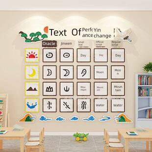 汉字的演变幼儿园环创大厅布置文化墙书法教室培训班机构墙面装饰