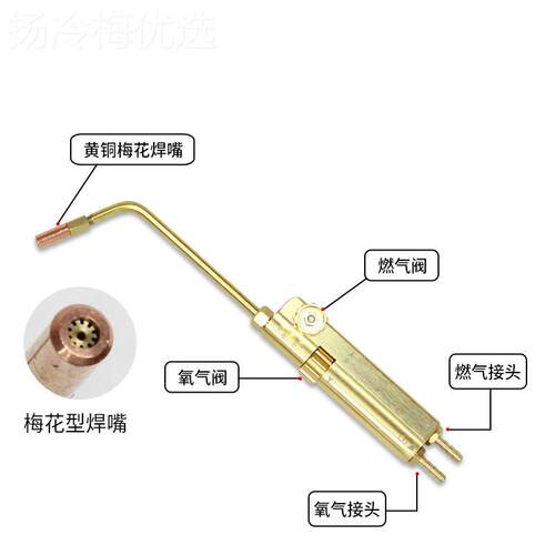SGV调铜管焊接工具用射吸专式焊H01-2炬氧气乙炔空丙烷焊冰箱小型