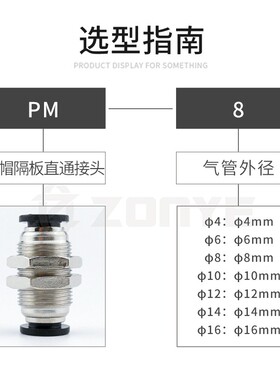 黑色气动气管接头黄铜隔板直通接头快插快速接头PM4/6/8/10/12