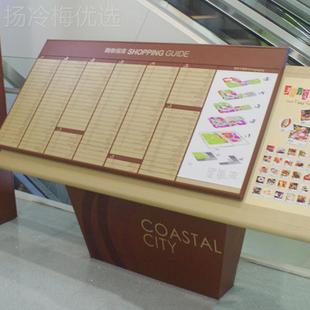 广告导视 厂家供应医院面楼层索引牌导向指示贺江牌商场平 图