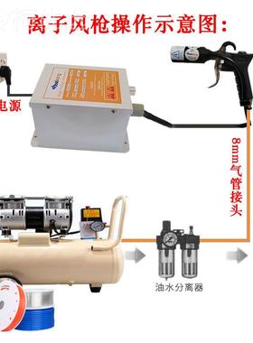 斯贝松防静尘电离子除风枪工器业手持式除尘消除吹枪喷涂AWU塑料