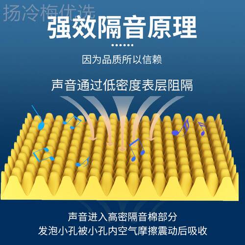 隔棉墙录体吸音音棉消音NEF超强墙贴卧室家t用kv音棚自粘鸡蛋棉海