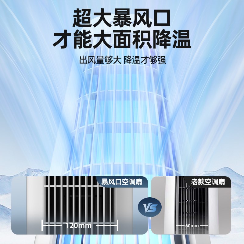 空调扇制冷小空调家用冷风机制冷机风扇水空调冷风扇小型蒸发式