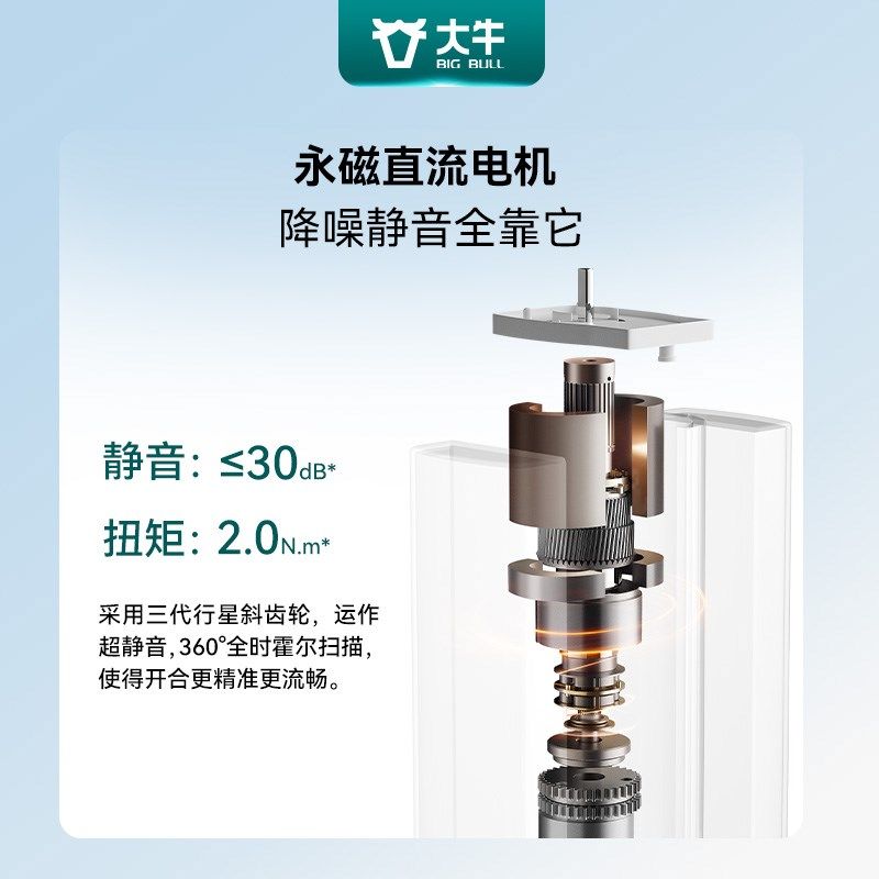 大牛电动窗帘轨道智能全自动电机盒双遥控语音滑轨小已接入米家