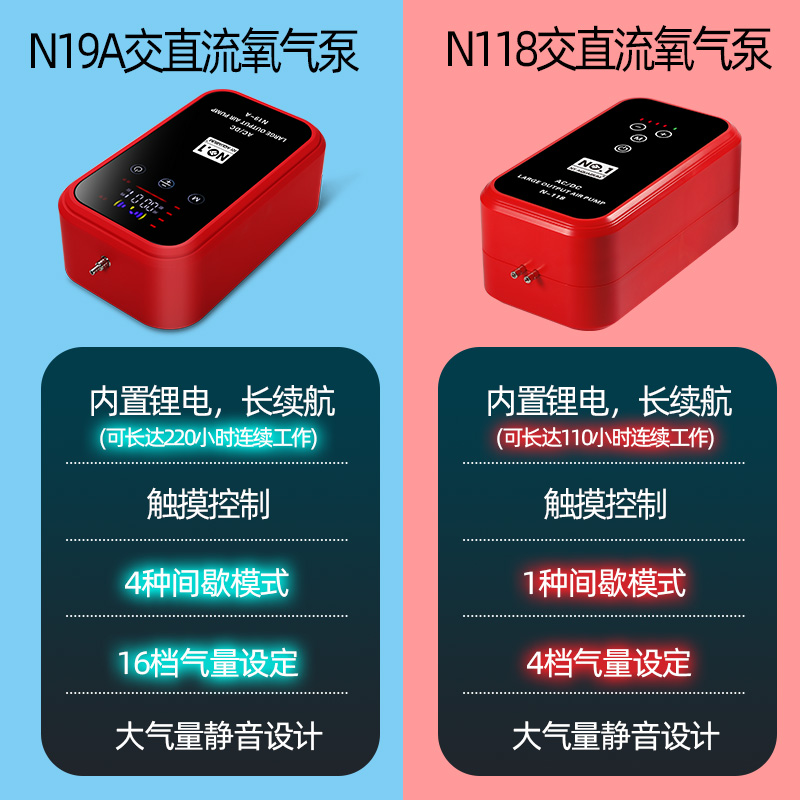 NO1鱼缸氧气泵静音交直流水族打氧泵锂电池充停电充氧钓鱼增氧机