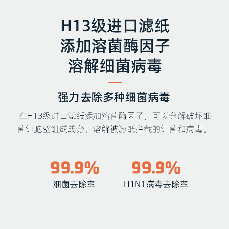 352 Y106C空气净化器滤芯 适用安醛