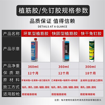 胶枪玻璃胶自动断胶结构胶省力胶枪打胶神器建筑用植筋胶胶枪