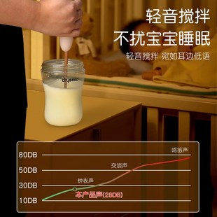奶粉搅拌棒婴儿搅奶棒摇奶神器自动不起泡电动奶瓶搅拌器小型