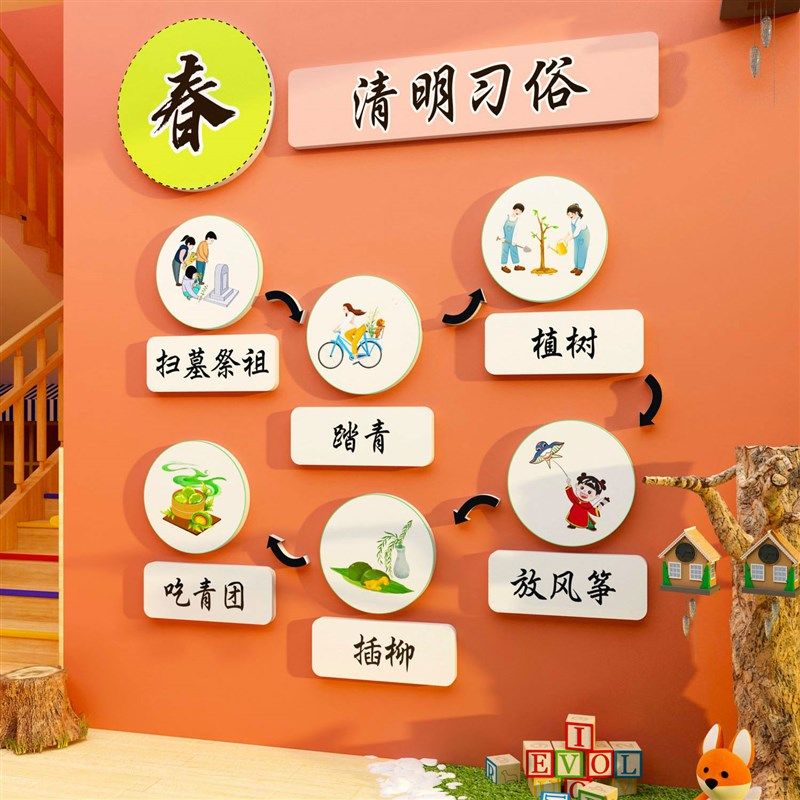 春天主题环创幼儿园文化布置材料成品氛围布置托管班墙面装饰背景,家居饰品,文化墙贴,淘宝优惠券,粉丝福利购,淘宝优惠卷