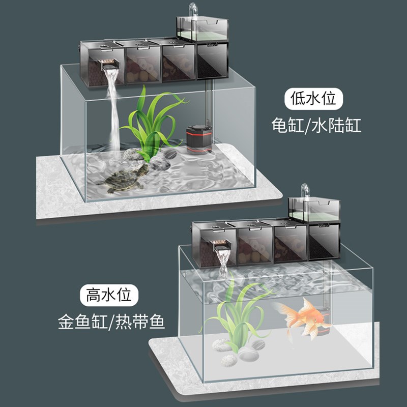 鱼缸过滤器三合一增氧乌龟缸滤盒上滤壁挂滴流盒底滤内置顶部循环
