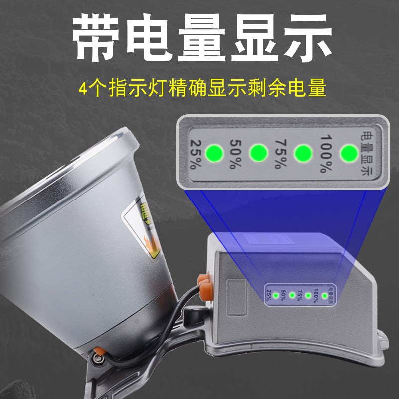 2025新款强光超亮头灯充电远射白激光锂电户外头戴式电筒超长续航