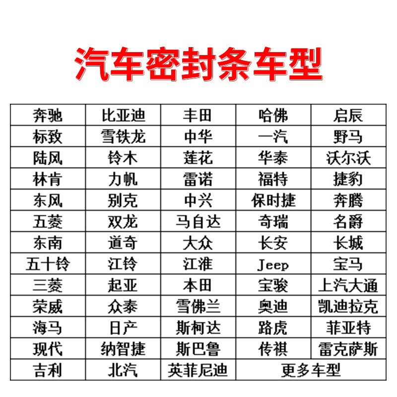 适用于奇瑞瑞虎3汽车全车门边缝隙防尘撞隔音加装改装橡胶密封条