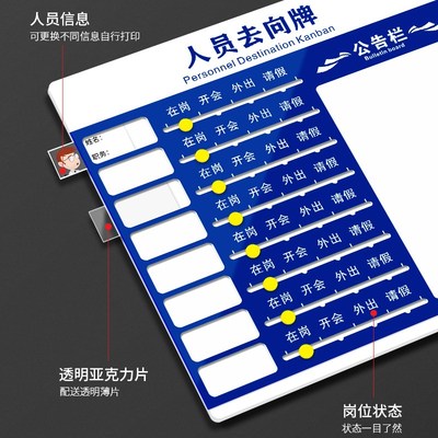 亚克力人员去向牌楼层科室牌人防办公告知牌员工岗位门牌去向板标