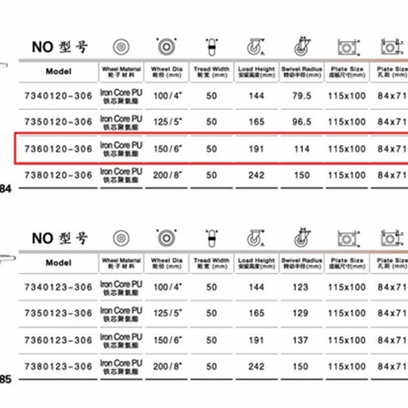 重型脚轮4寸5寸6寸8寸万向轮脚轮 6x2重型铁芯聚氨酯PU轮子推车轮