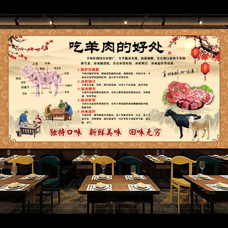 羊肉汤墙贴画春夏秋冬吃羊肉的好处羊汤馆墙面装饰壁画墙纸自粘