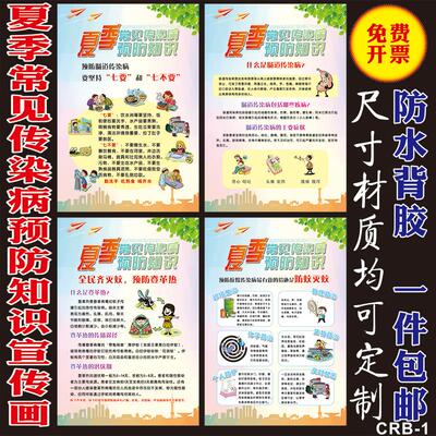 夏季常见传染病预防措施知识海报墙贴 学校幼儿园健康教育宣传栏