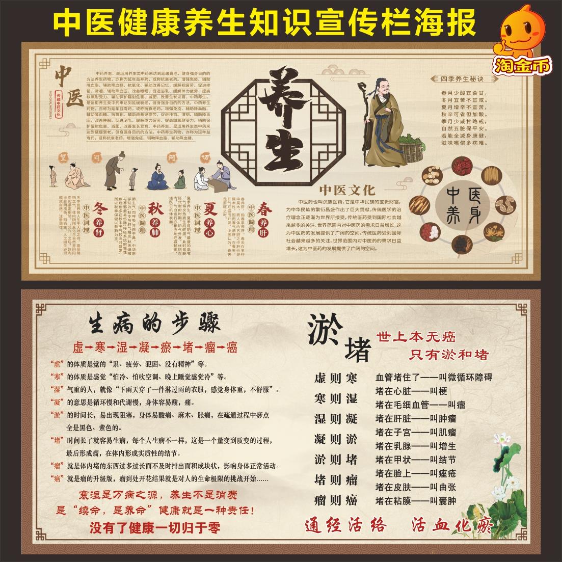 医院诊所社区中医药健康教育宣传栏海报 四季养生海报墙贴宣传画