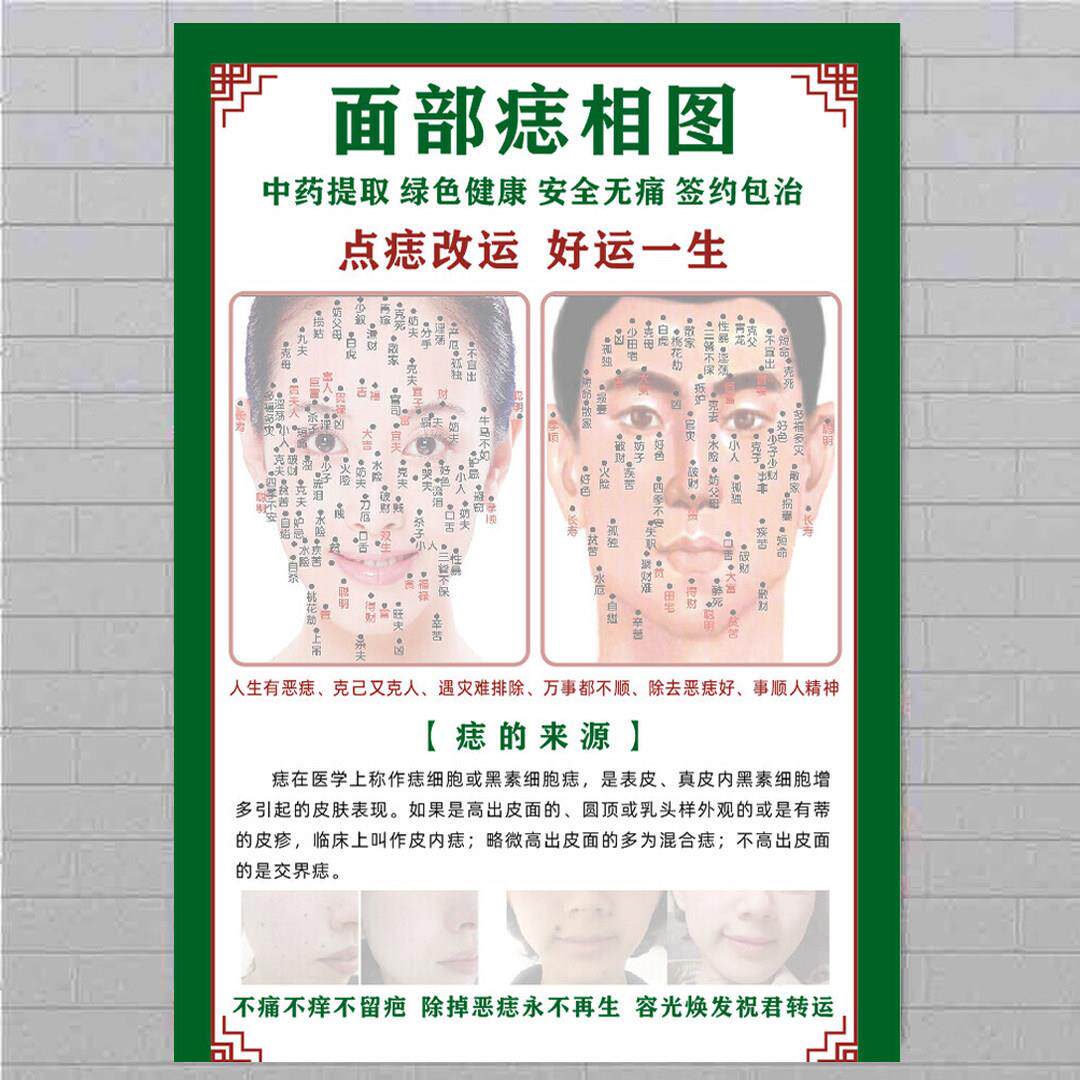 点痣宣传图海报男女面痣图祛痣广告去痣图片图解取痣祛斑面部点斑