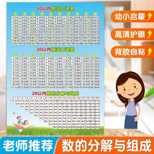 20以内加法减法口诀表墙贴儿童数学学习挂图20以内加减法口诀表