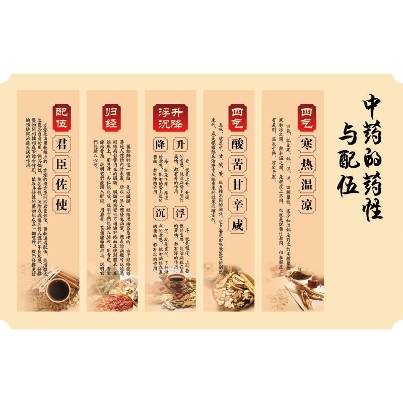 中药的药性与配伍海报展板墙贴墙纸装饰画KT板中药的药性与配伍