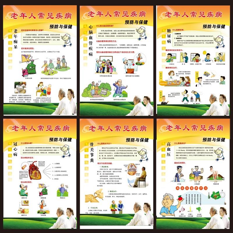 老年人常见疾病健康知识常识墙贴墙宣传海报展板看板挂图贴画
