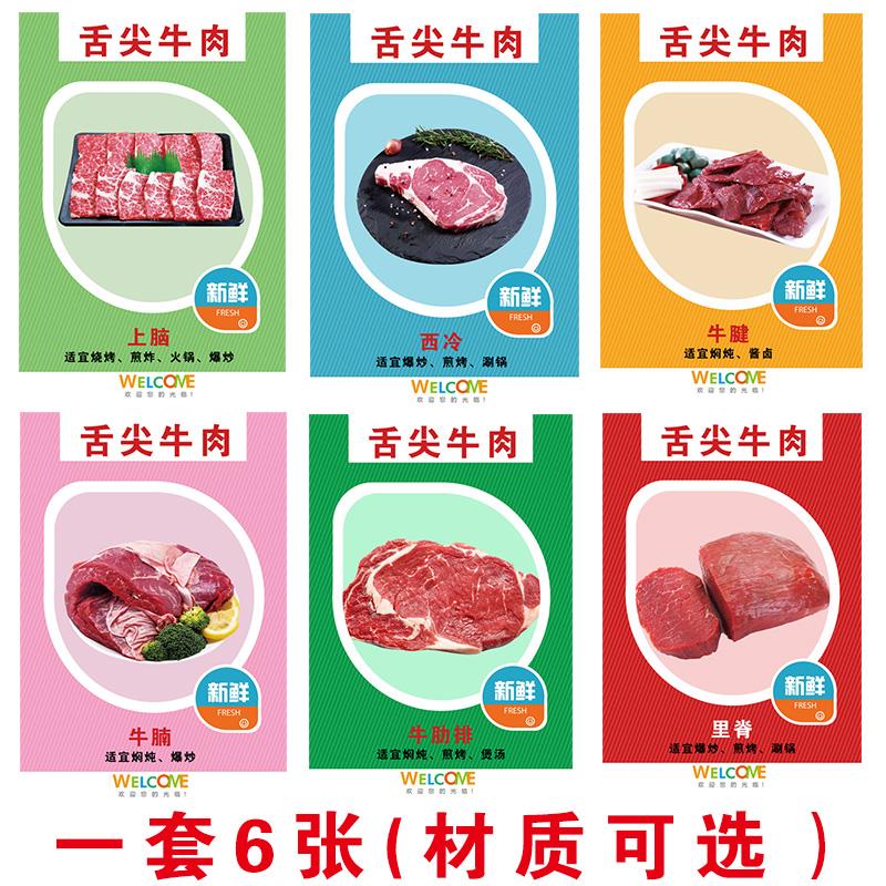 牛肉分解图墙上介绍肉店PP胶海报超市猪肉铺分割图宣传背胶贴纸画
