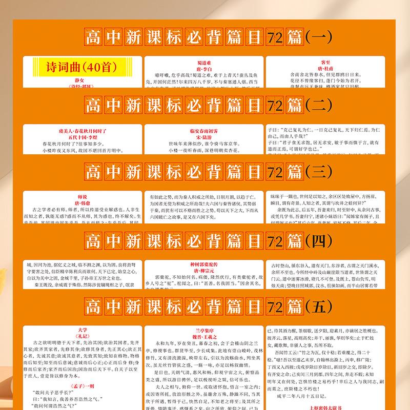 高中必背古诗72篇挂图海报必背文言文墙贴新课标必读