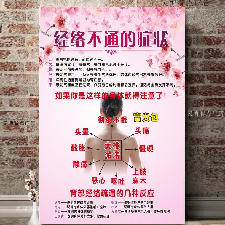 中医养生馆经络疏通好转反应挂图经络背部理疗海报不通的症状危害