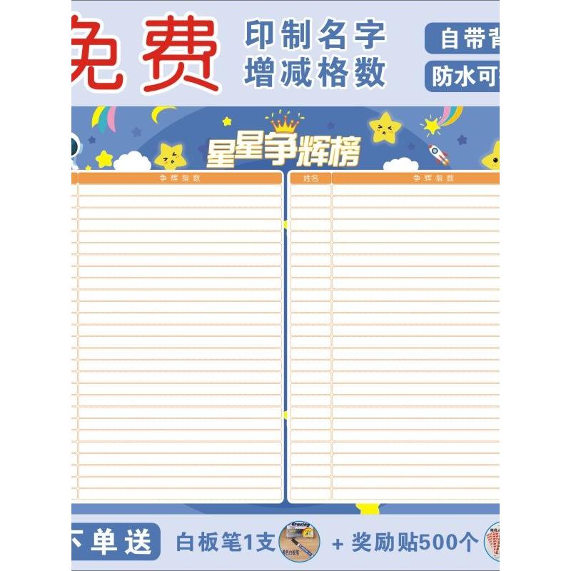 你追我赶学生评比栏小组积分表教室装饰表扬墙贴纸班级比拼光荣榜