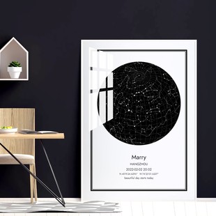 星空客厅装饰画星图定制starmap高端墙画礼物沙发背景墙挂画纪念