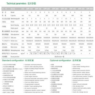 精机 APF单曲柄精密冲床80吨110吨160吨气动冲床高性能控制器